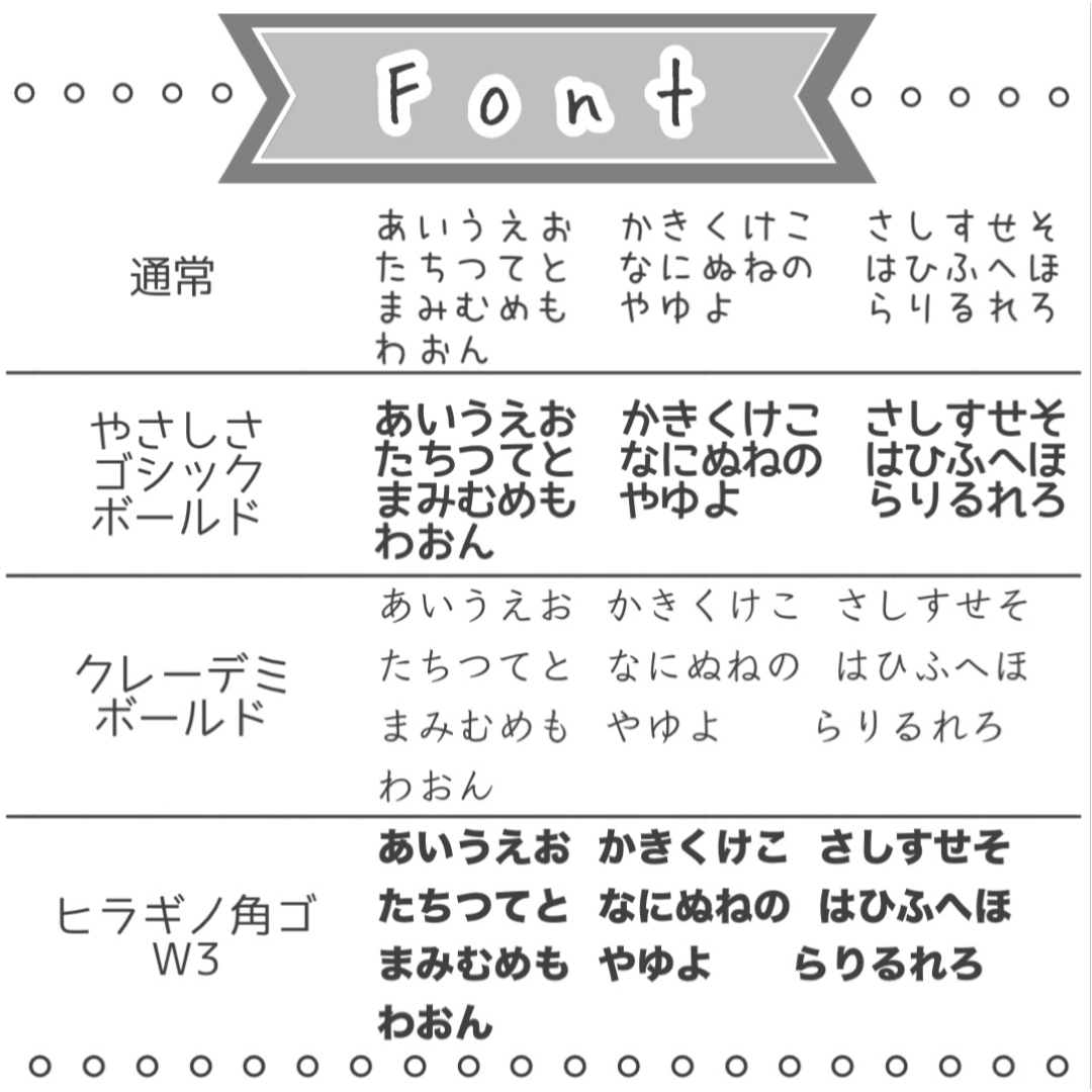 アイロン不要  剥がせる お名前シール タグ用 シール ネーム キッズネーム ハンドメイドのキッズ/ベビー(ネームタグ)の商品写真