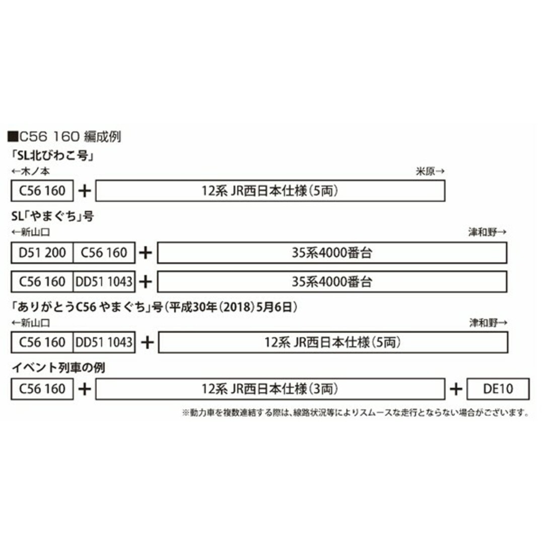 KATO 2020-2 C56 160 国鉄蒸気機関車 エンタメ/ホビーのおもちゃ/ぬいぐるみ(鉄道模型)の商品写真