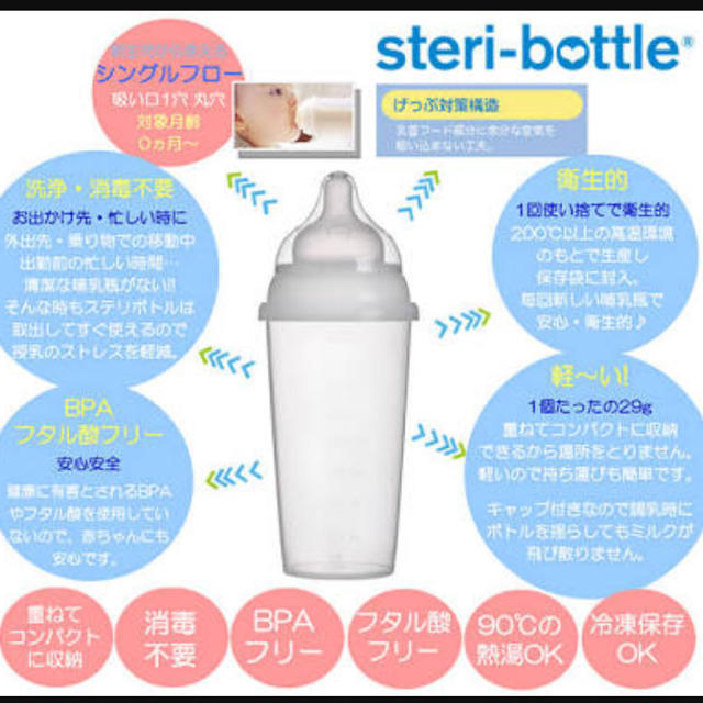 ★新品★クロビスベビー★使い捨て哺乳瓶★240ml5本入★ キッズ/ベビー/マタニティの授乳/お食事用品(哺乳ビン)の商品写真