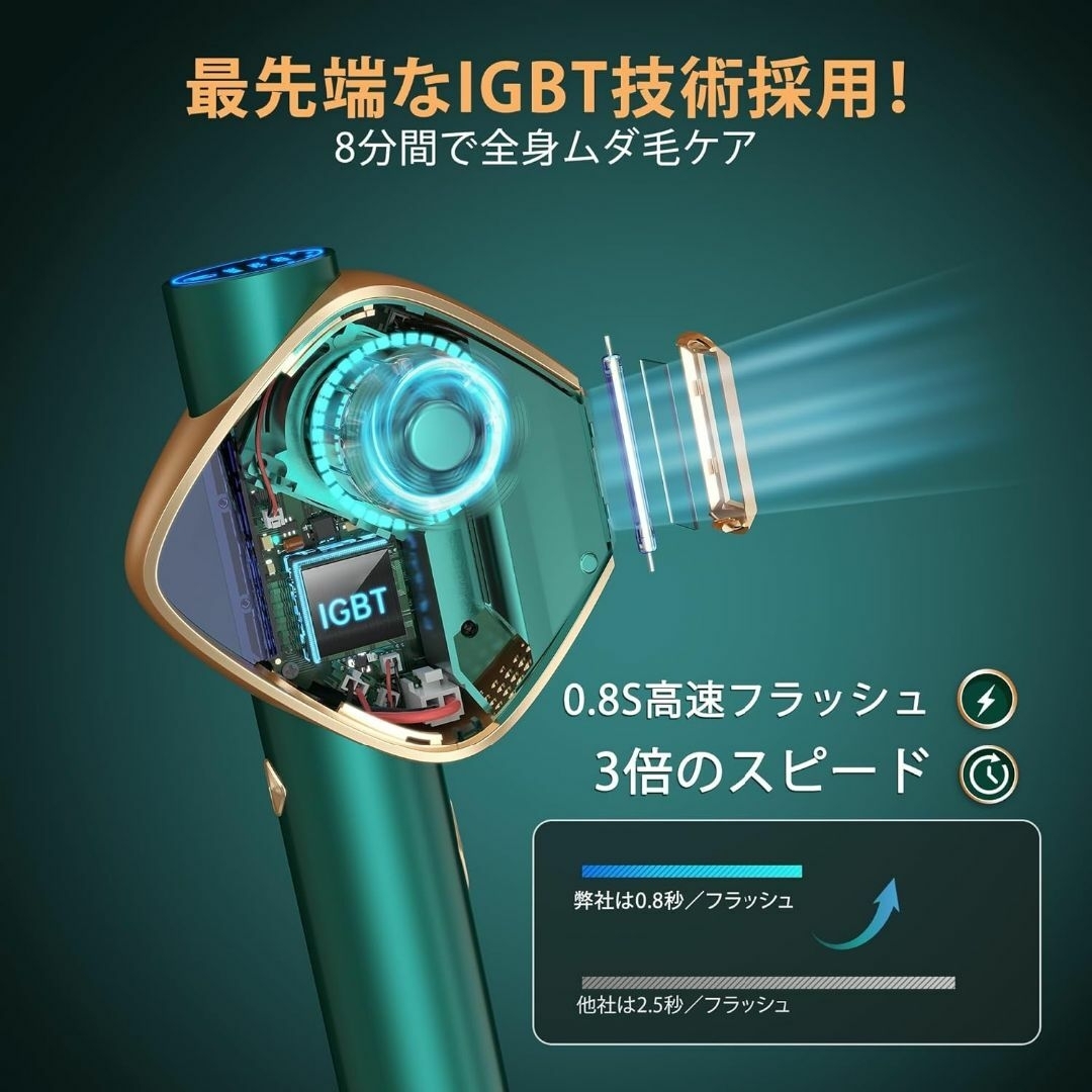 最新サロン級✨脱毛器 メンズ レディース VIO対応 無痛脱毛器 騒音対応 スマホ/家電/カメラの美容/健康(ボディケア/エステ)の商品写真