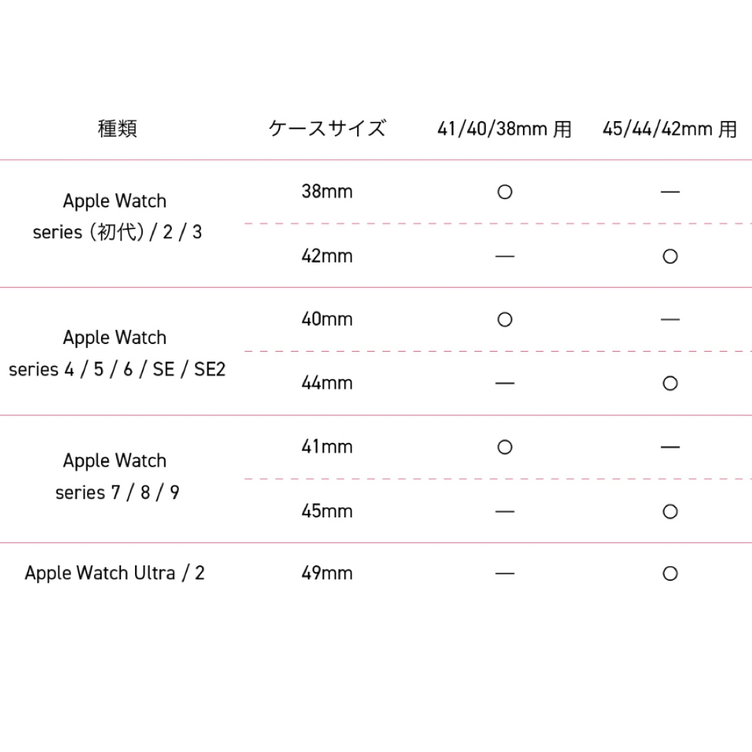 Apple Watch(アップルウォッチ)の送料込【新品】Apple Watch Ultra2 他対応　シリコン　バンド レディースのファッション小物(腕時計)の商品写真