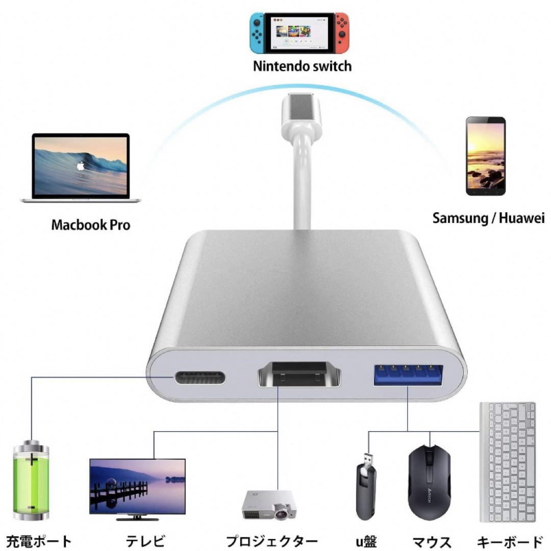 2点 Type-C 変換 アダプタ HDMI ケーブル 1.5m スマホ テレビ スマホ/家電/カメラのテレビ/映像機器(映像用ケーブル)の商品写真