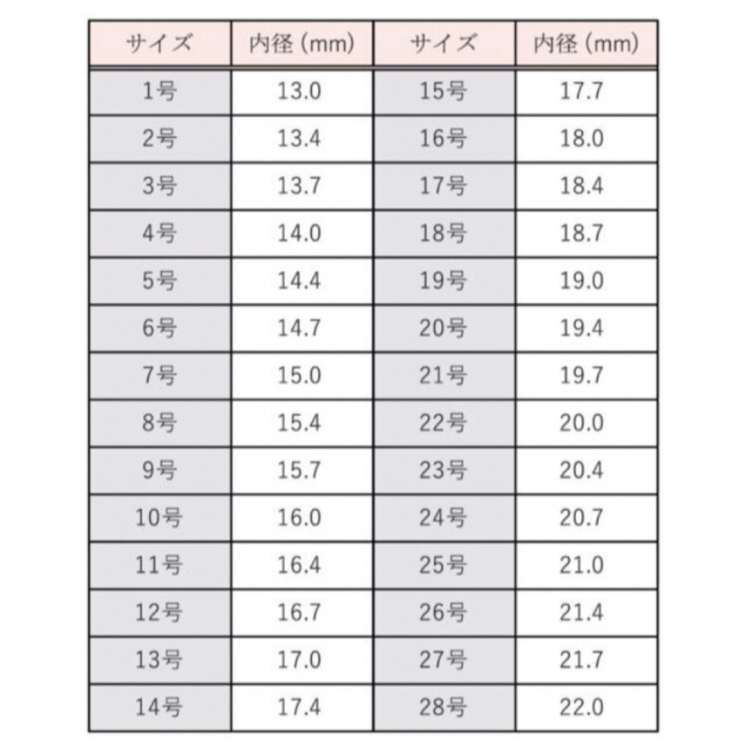 【新品送料無料❗️】アクリルクリアリング 透明リング トレンド 韓国 ギザギザ レディースのアクセサリー(リング(指輪))の商品写真