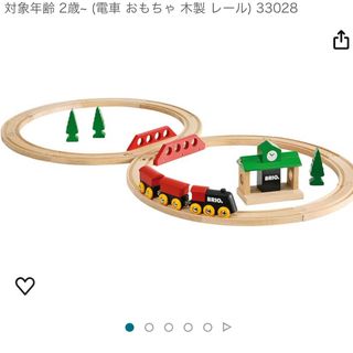 ブリオ(BRIO)のBRIO クラシックレール　8の字セット　おもちゃ　ブリオ　中古　レールトイ(電車のおもちゃ/車)