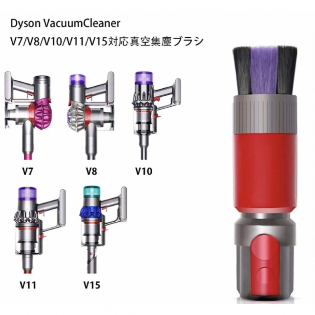 【新品・未使用】ダイソン スクラッチフリーソフトブラシ  スマホ/家電/カメラの生活家電(掃除機)の商品写真