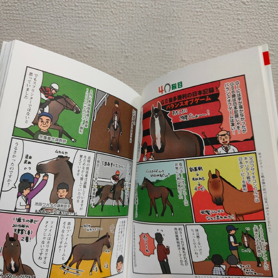 秋田書店(アキタショテン)のおがわじゅり的21世紀名馬列伝！ エンタメ/ホビーの漫画(その他)の商品写真