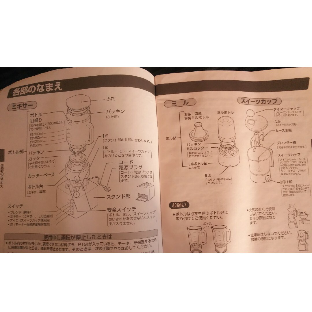 SANYO(サンヨー)のミキサー(SANYO ※現Panasonic) スマホ/家電/カメラの調理家電(ジューサー/ミキサー)の商品写真