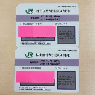 匿名発送　JR東日本　株主優待割引券（４割引）　2枚　セット(鉄道乗車券)