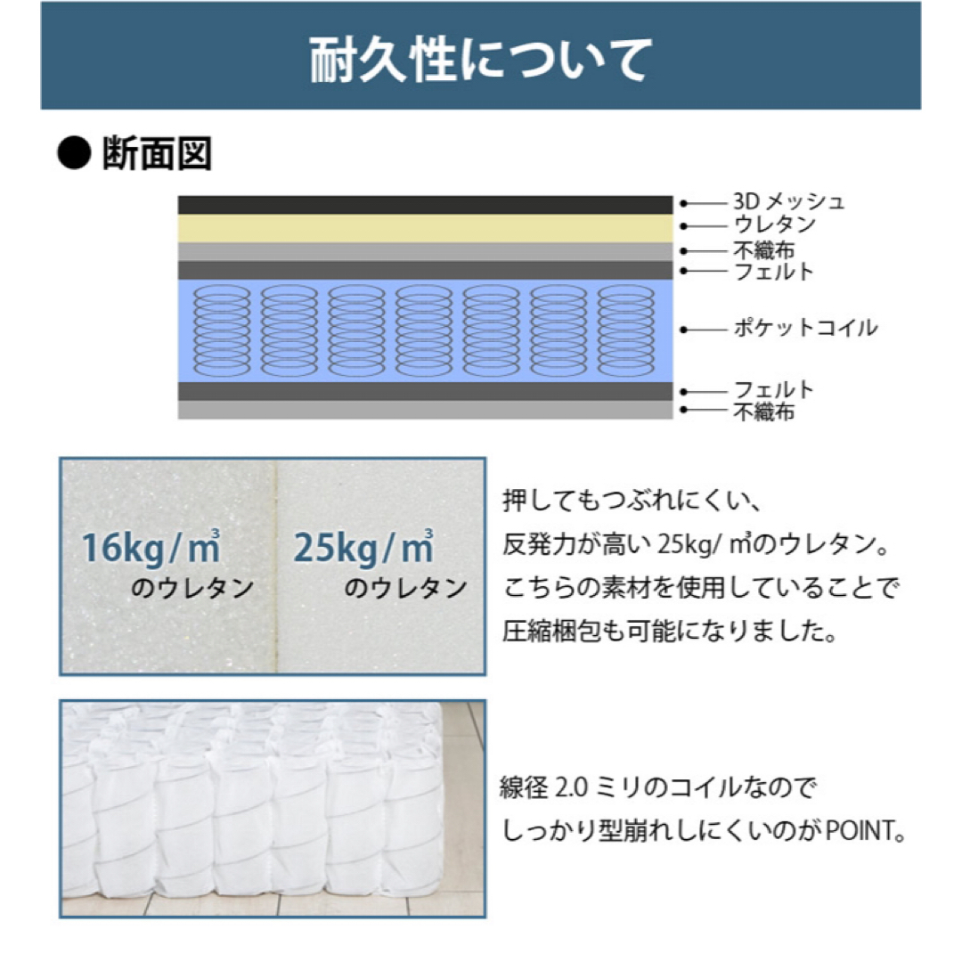 【送料無料】セミダブル mono【モノ】3Dメッシュ ポケットコイルマットレス インテリア/住まい/日用品のベッド/マットレス(マットレス)の商品写真