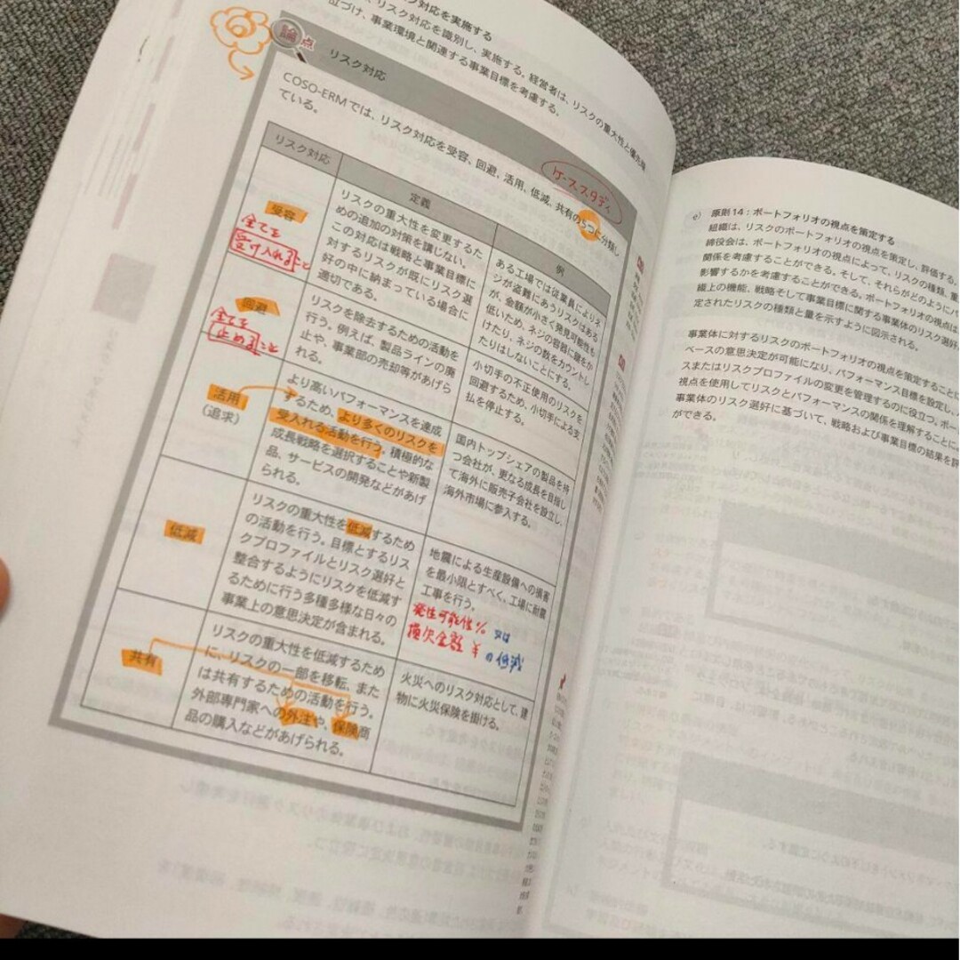 CIA アビタス abitus 公認内部監査人 ver8.0テキスト 問題集の CIA アビタス abitus 公認内部監査人 ver8.0テキスト 問題集の