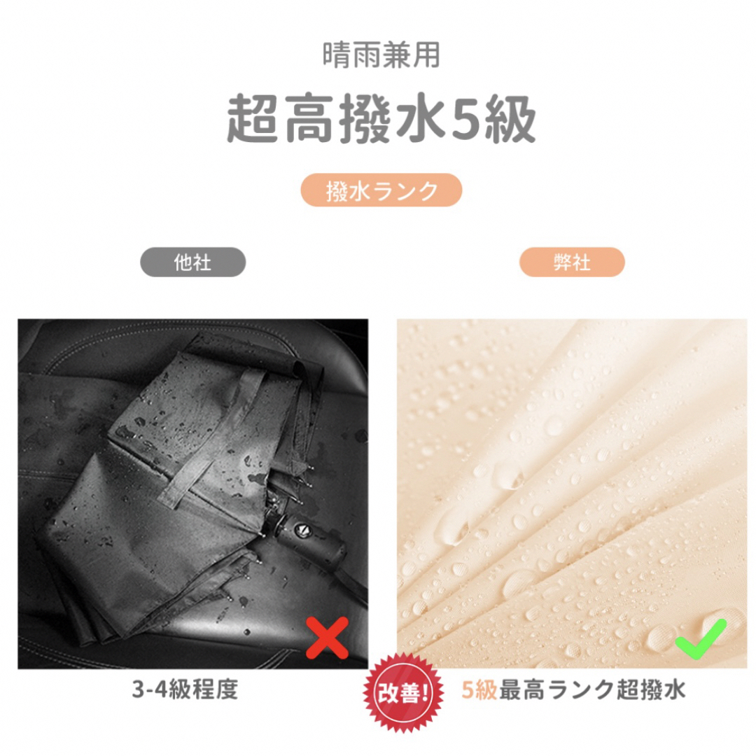 日傘にもなる　折りたたみ傘　晴雨兼用 レディースのファッション小物(傘)の商品写真