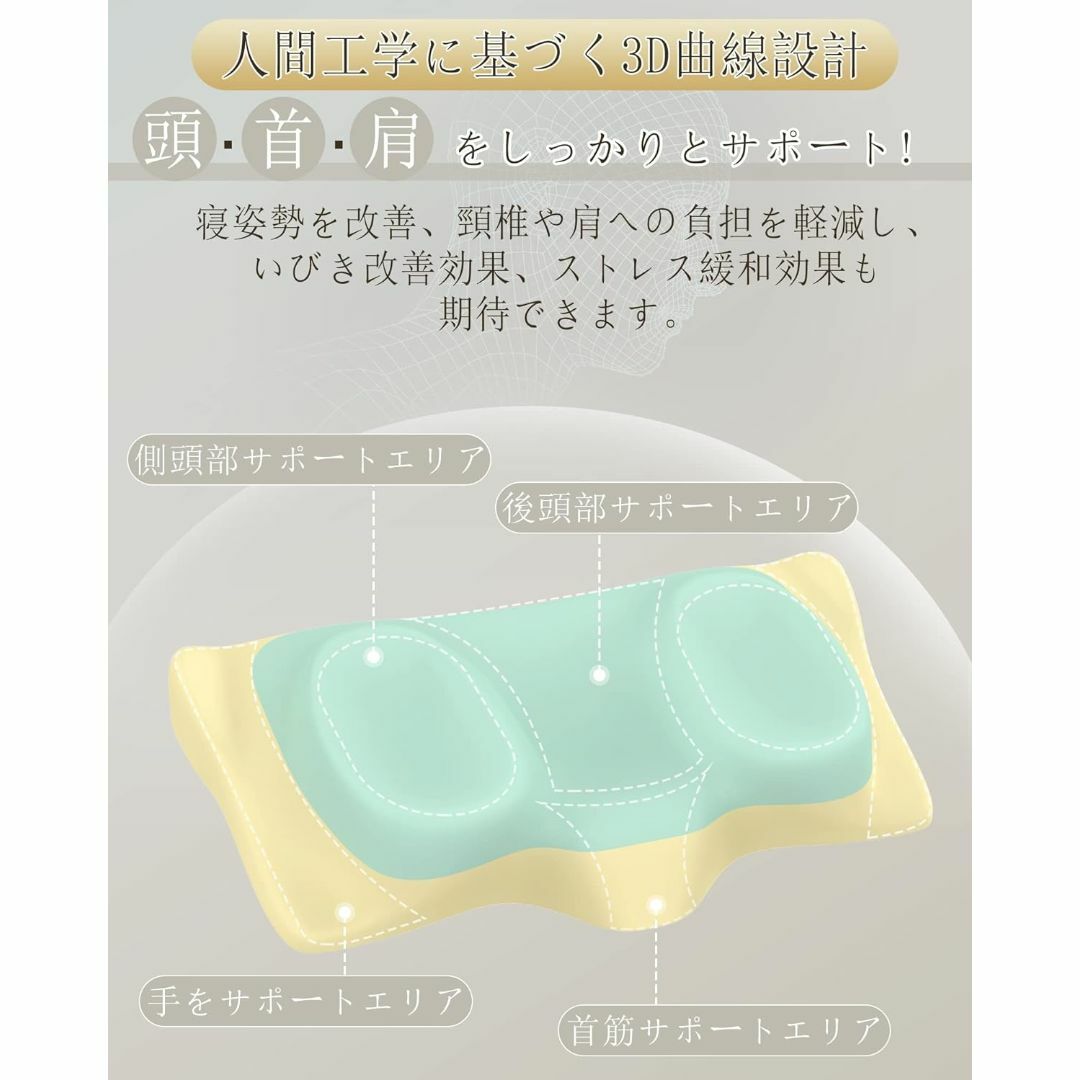 アマゾン6,468円 Uamector 低反発枕 横向き寝 人間工学 快眠枕 インテリア/住まい/日用品の寝具(枕)の商品写真