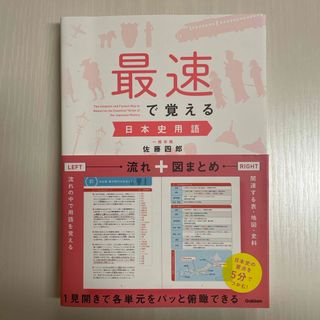 学研 - 最速で覚える日本史用語