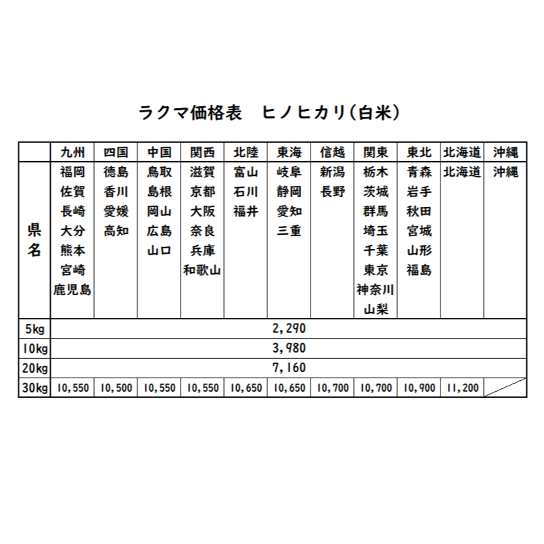 ぽん様専用 お米 令和5年 愛媛県産ヒノヒカリ 玄米 30㎏ ぽん様専用 お米 令和5年 愛媛県産ヒノヒカリ 玄米 30㎏