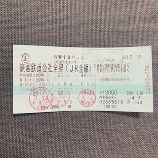 ジェイアール(JR)の青春18切符 2回分(鉄道乗車券)