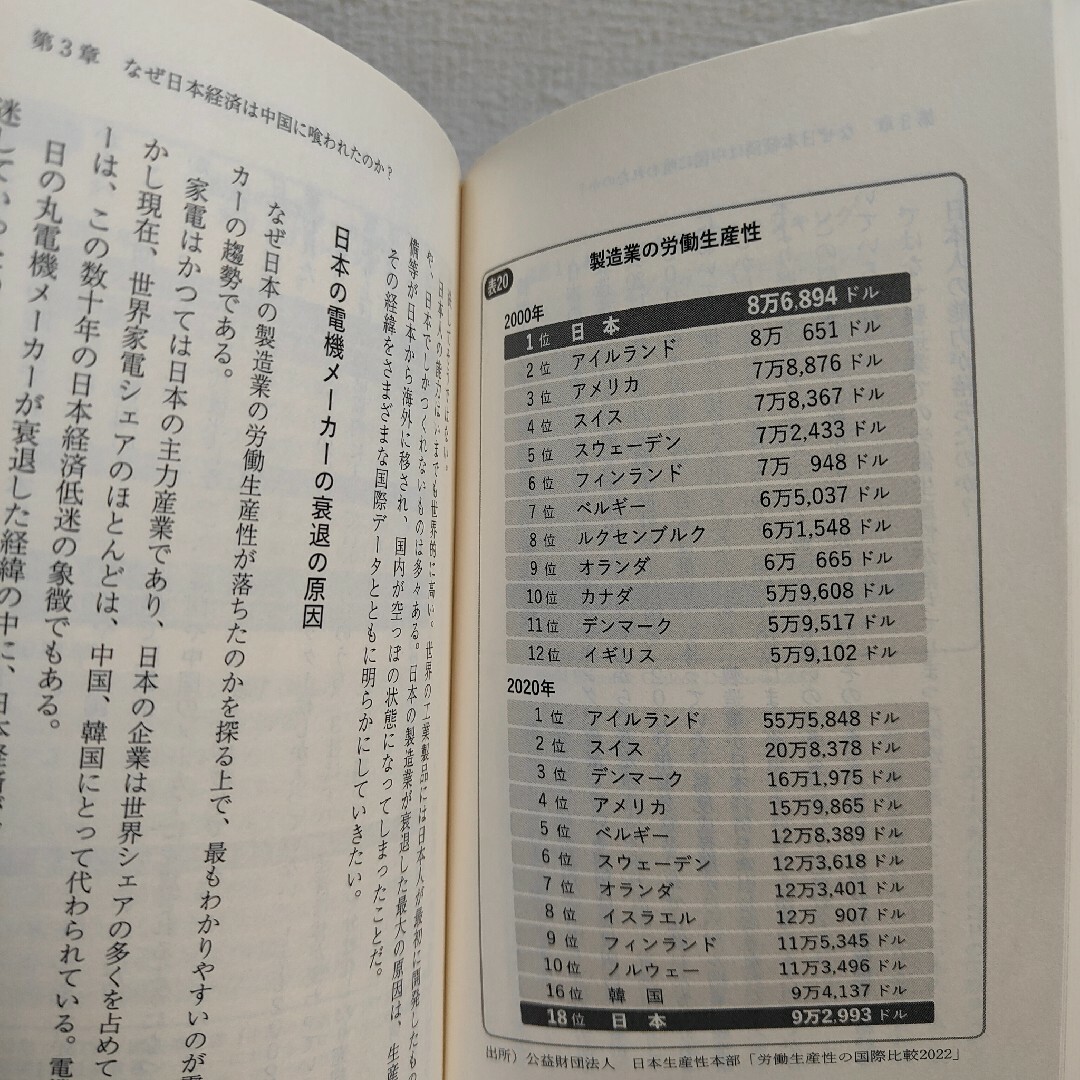 世界で第何位？日本の絶望ランキング集