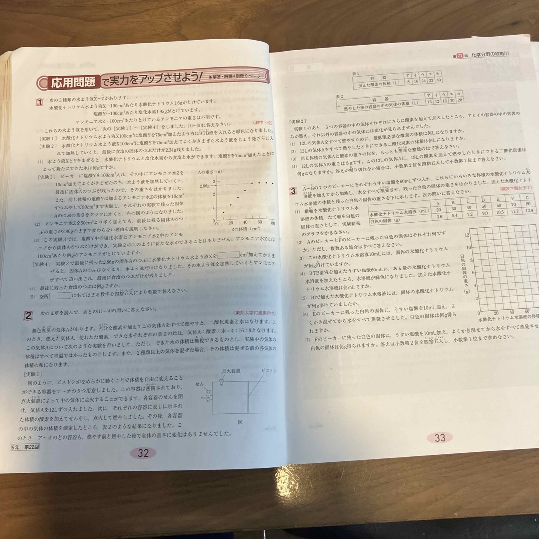 学研(ガッケン)の【中学受験】合格自在　問題集　理科6年下　テキスト＆解答 エンタメ/ホビーの本(語学/参考書)の商品写真