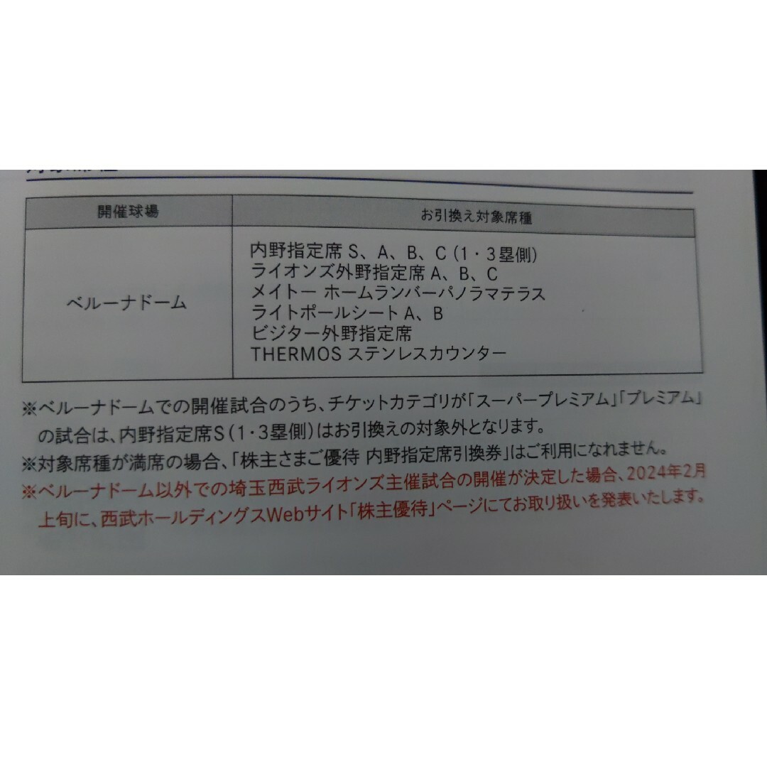 埼玉西武ライオンズ(サイタマセイブライオンズ)の西武株式優待･埼玉西武ライオンズ内野指定席引換券１枚(ベルーナドーム) チケットの優待券/割引券(その他)の商品写真