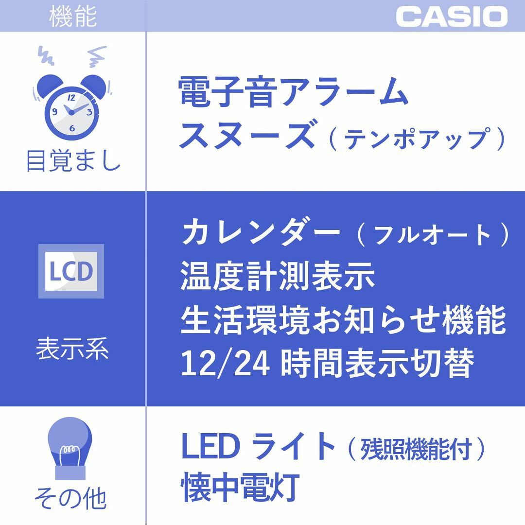 CASIO(カシオ) 目覚まし時計 電波 デジタル ウェーブセプター 懐中電灯  インテリア/住まい/日用品のインテリア小物(置時計)の商品写真