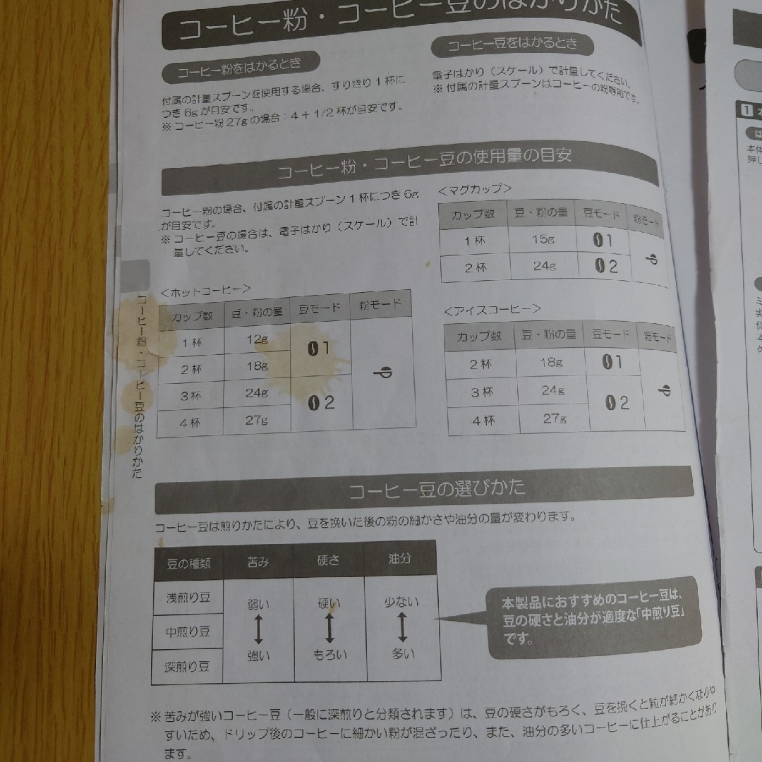 siroca｜シロカ 全自動コーヒーメーカー SC-A111 スマホ/家電/カメラの調理家電(コーヒーメーカー)の商品写真