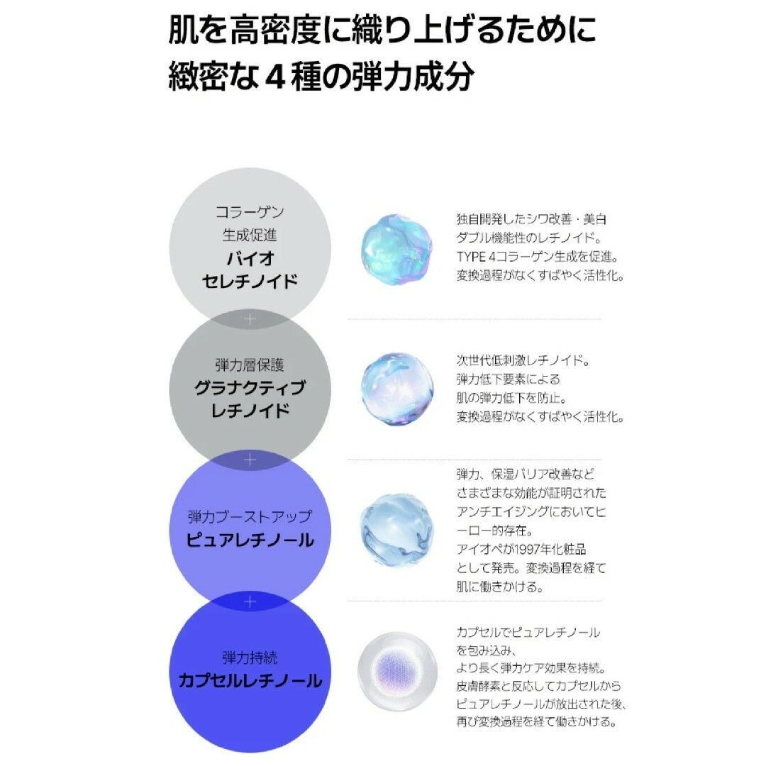 IOPE(アイオペ)のIOPE  レチノールスーパーバウンスセラム 30ml×1本 & おまけ2本 コスメ/美容のスキンケア/基礎化粧品(美容液)の商品写真