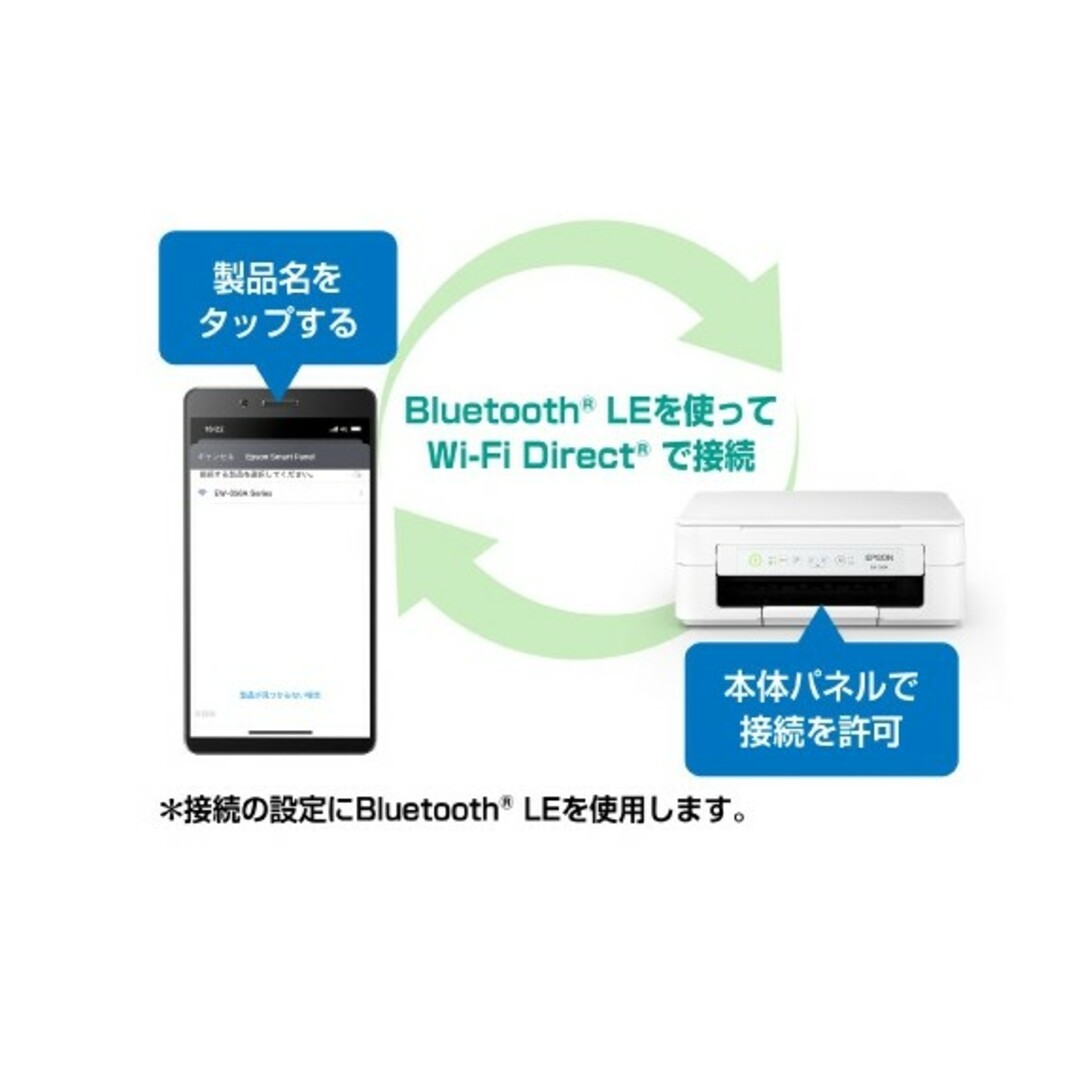 EPSON(エプソン)のエプソン プリンター本体 コピー機 印刷機 複合機 スキャナー 純正インク F スマホ/家電/カメラのPC/タブレット(PC周辺機器)の商品写真