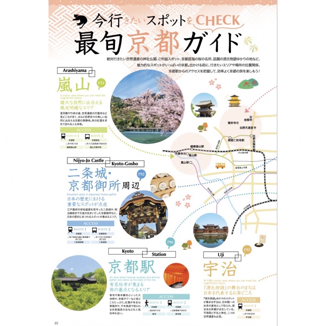 京都観光コンシェルジュ 2024 春夏号 Vol.18 エンタメ/ホビーの本(地図/旅行ガイド)の商品写真