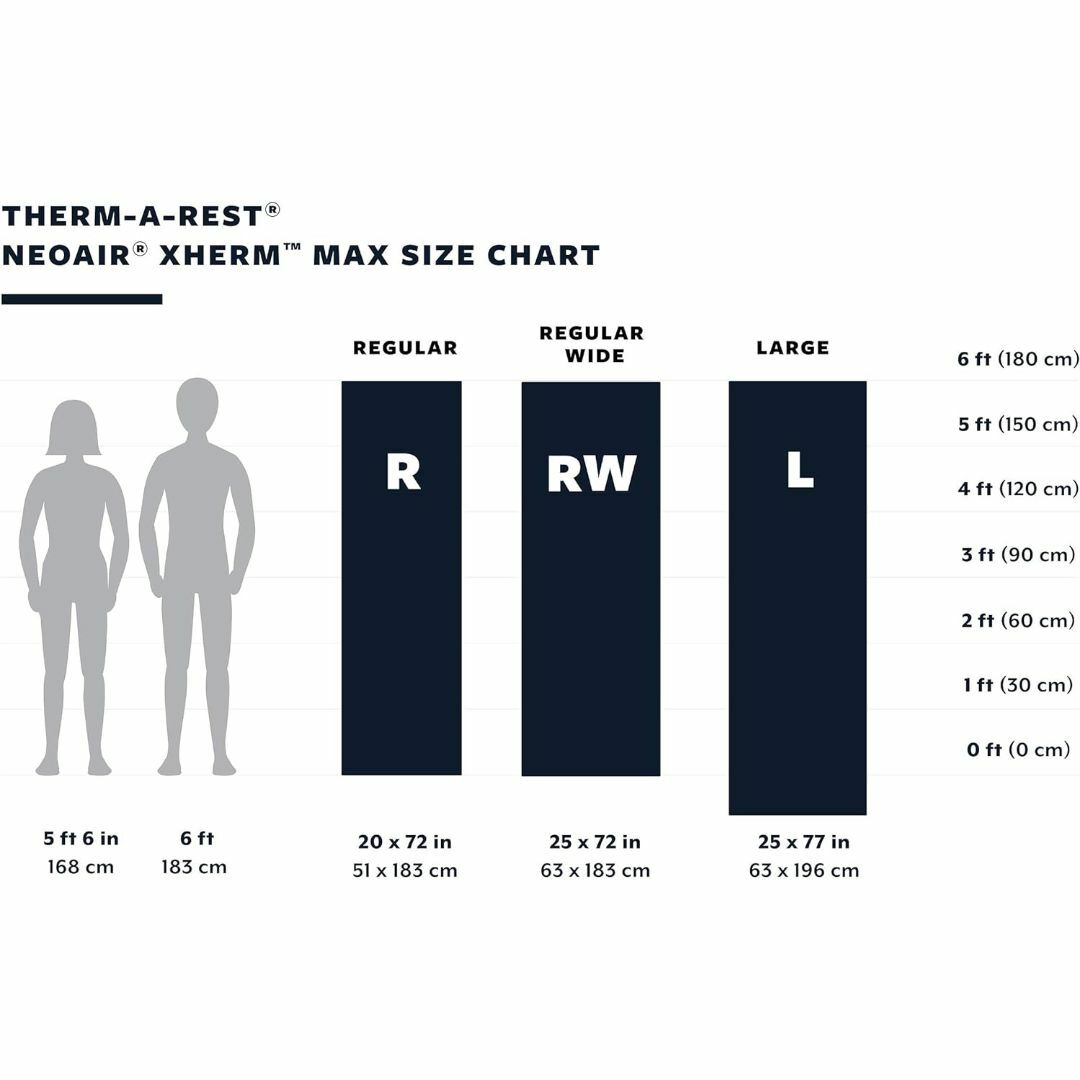 THERMAREST(サーマレスト)の【THERMAREST】サーマレスト ネオエアーXサーモ マックス レギュラー スポーツ/アウトドアのアウトドア(寝袋/寝具)の商品写真