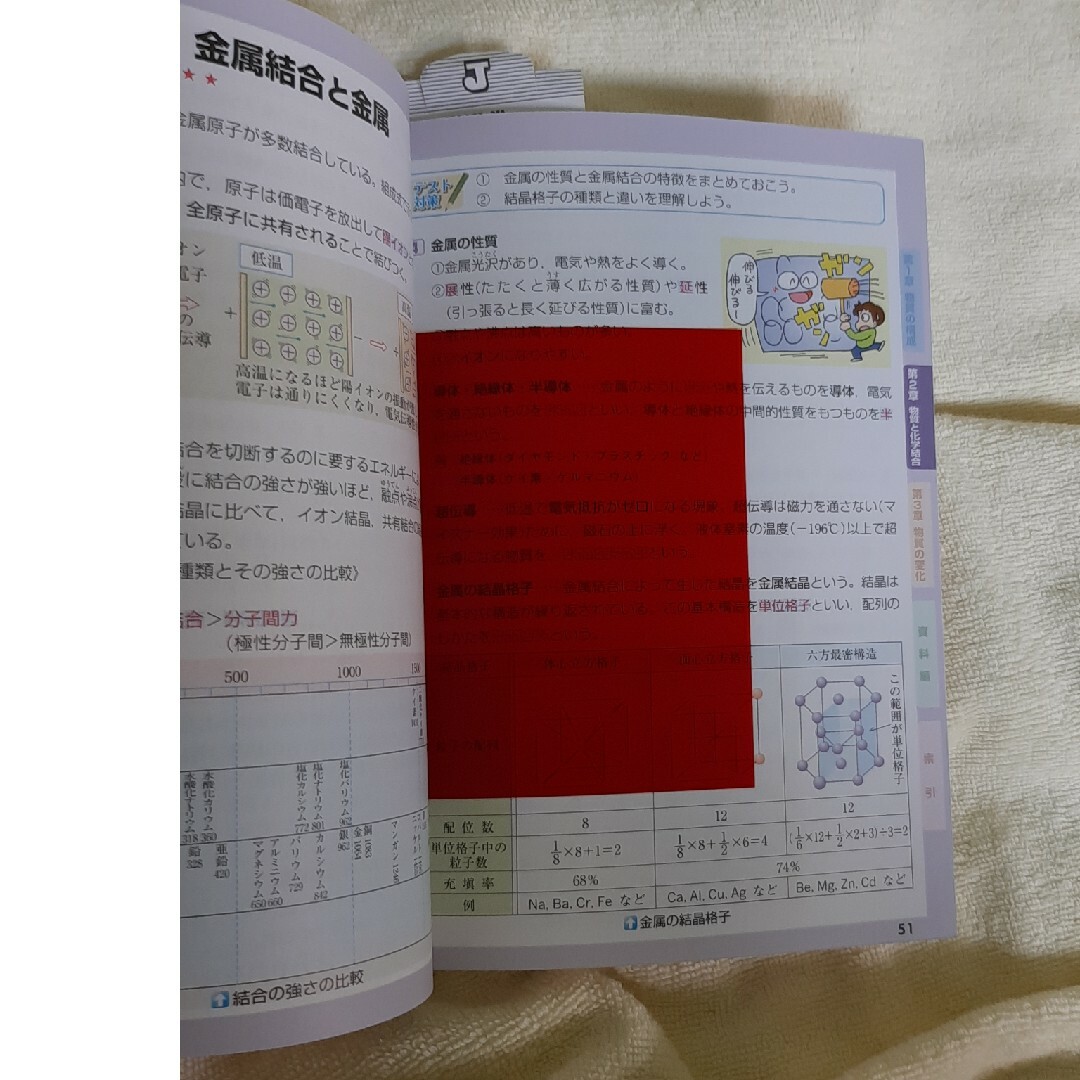 図解化学基礎 エンタメ/ホビーの本(語学/参考書)の商品写真