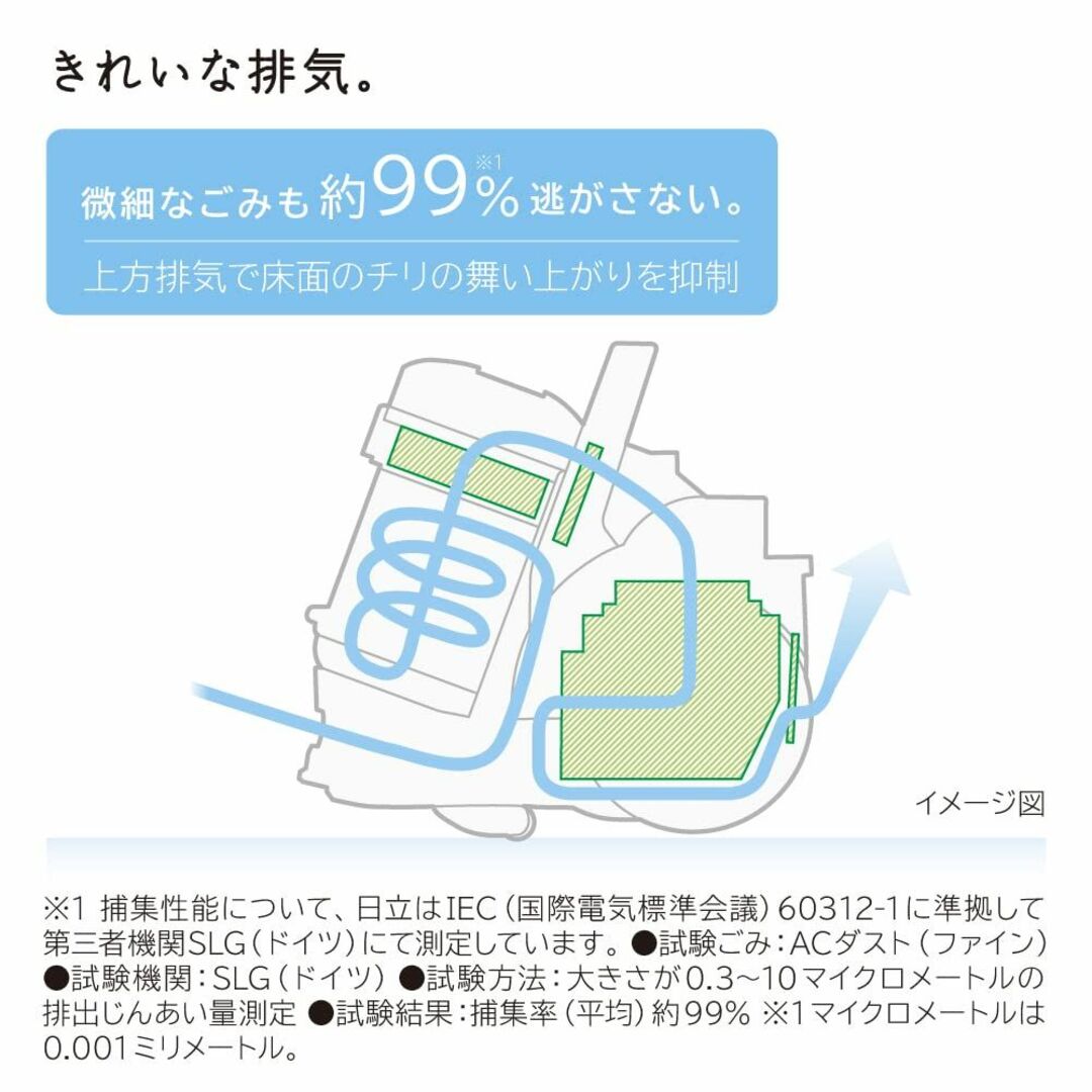 日立 掃除機 パワかる サイクロン式 CV-SP300K N ライトゴールド 日 スマホ/家電/カメラの生活家電(その他)の商品写真