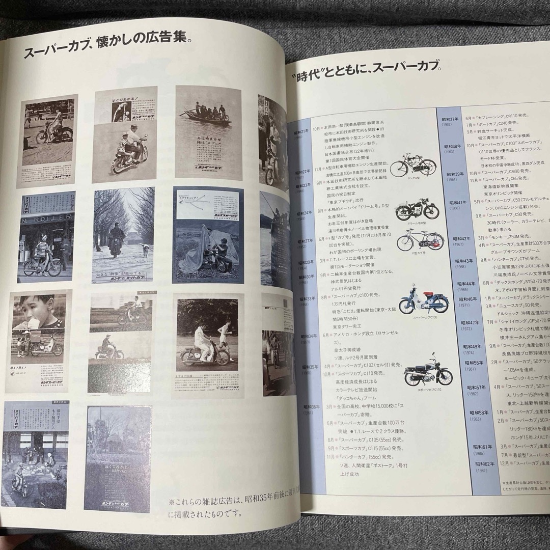 ホンダ(ホンダ)のスーパーカブ ダイアリー 1988 インテリア/住まい/日用品の文房具(カレンダー/スケジュール)の商品写真