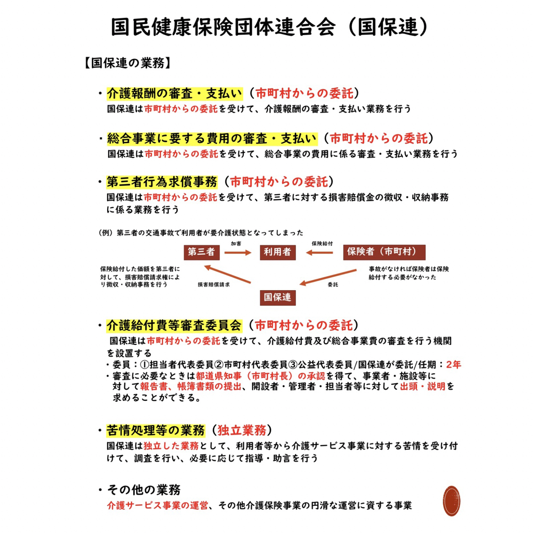 図解式　ケアマネ試験対策プリント エンタメ/ホビーの本(語学/参考書)の商品写真