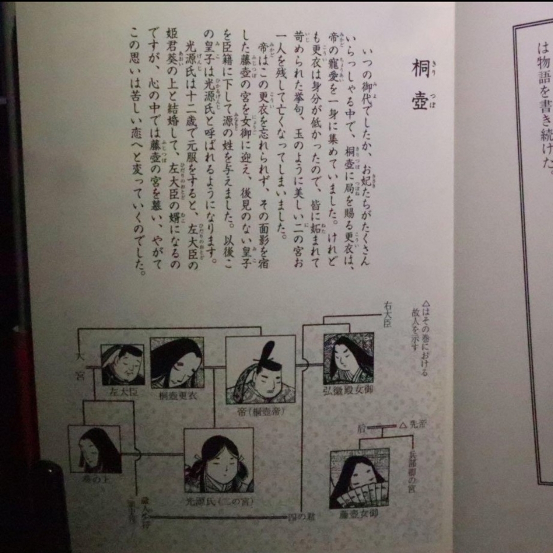 マンガ 日本の古典 4 源氏物語 上 中 下 朝読に!の通販 by 宮野 マンガ 日本の古典 4 源氏物語 上 中 下 朝読に!の通販 by 宮野