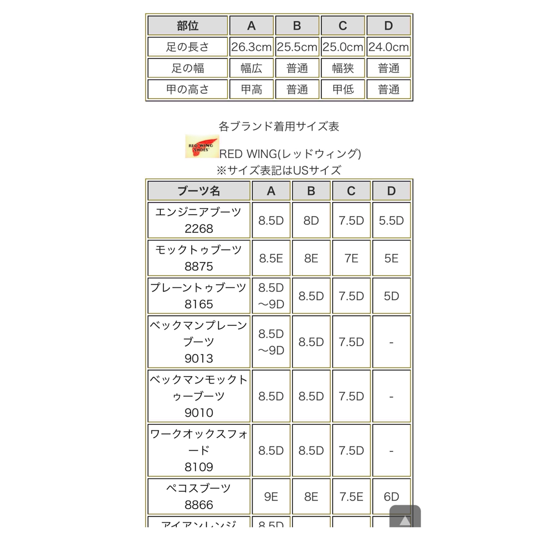 REDWING(レッドウィング)の【安心品質0277】廃盤8168レッドウイングREDWING6D送料無料　匿名可 メンズの靴/シューズ(ブーツ)の商品写真