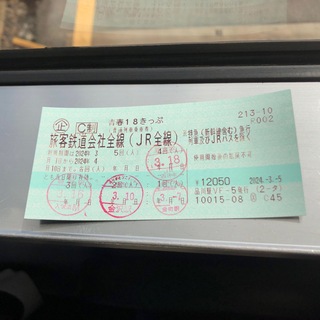 ジェイアール(JR)の青春18切符1回分(鉄道乗車券)