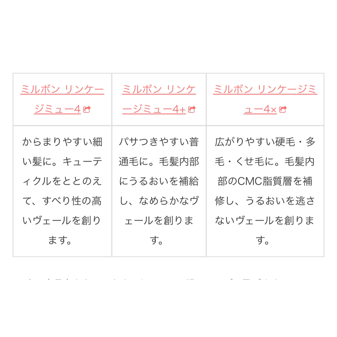 ミルボン(ミルボン)のミルボン  グランドリンケージ4    4本×4箱② コスメ/美容のヘアケア/スタイリング(トリートメント)の商品写真