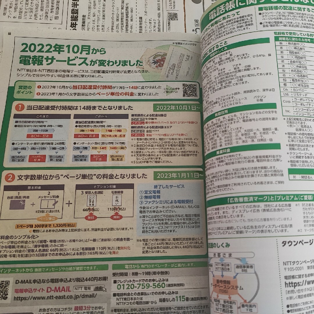 【新生活用品】タウンページ 職業別 (東京都江東区版)(2024.4) エンタメ/ホビーの本(ビジネス/経済)の商品写真