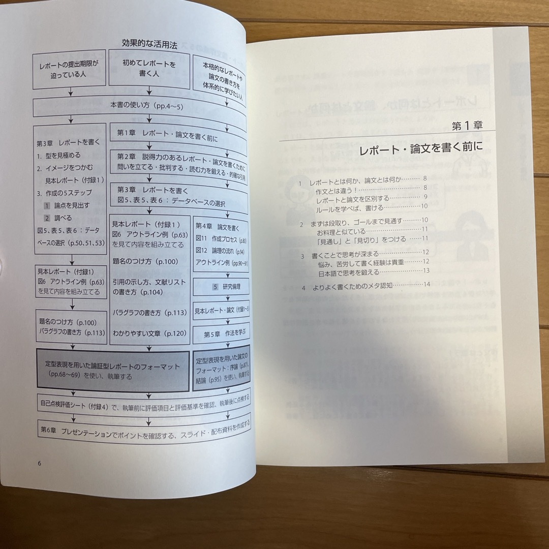 思考を鍛えるレポート・論文作成法/井下千以下子［著］ エンタメ/ホビーの本(人文/社会)の商品写真