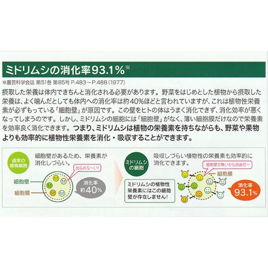 ユーグレナと酵素121　100粒3個 ミドリムシのちからプラス121種の酵素　 食品/飲料/酒の健康食品(その他)の商品写真