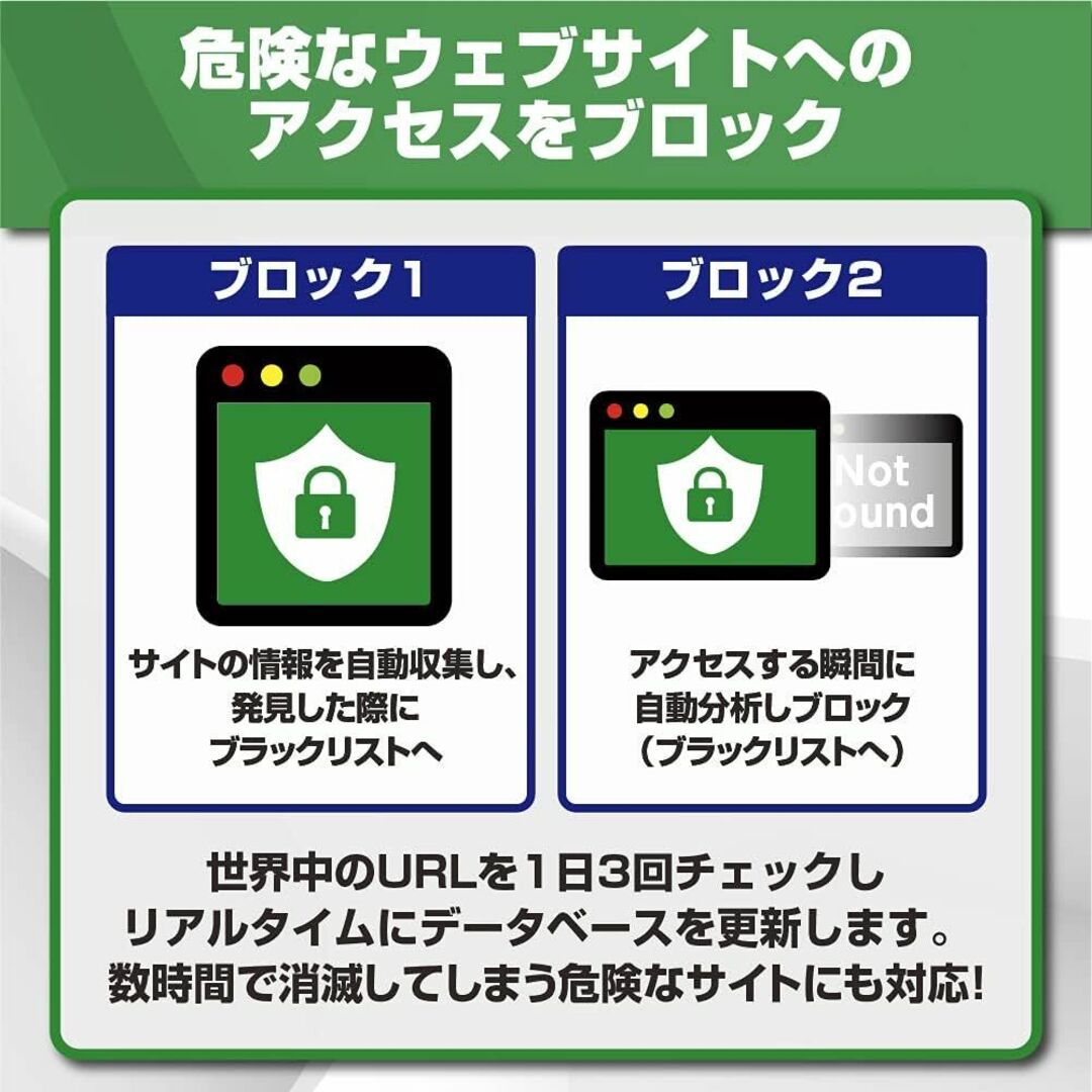 Webroot アンチウイルスソフト ゲーマーズ 1台1年版 スマホ/家電/カメラのPC/タブレット(PC周辺機器)の商品写真