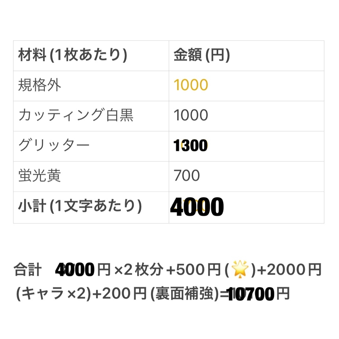 ❤︎様専用うちわ文字 オーダー エンタメ/ホビーのタレントグッズ(アイドルグッズ)の商品写真