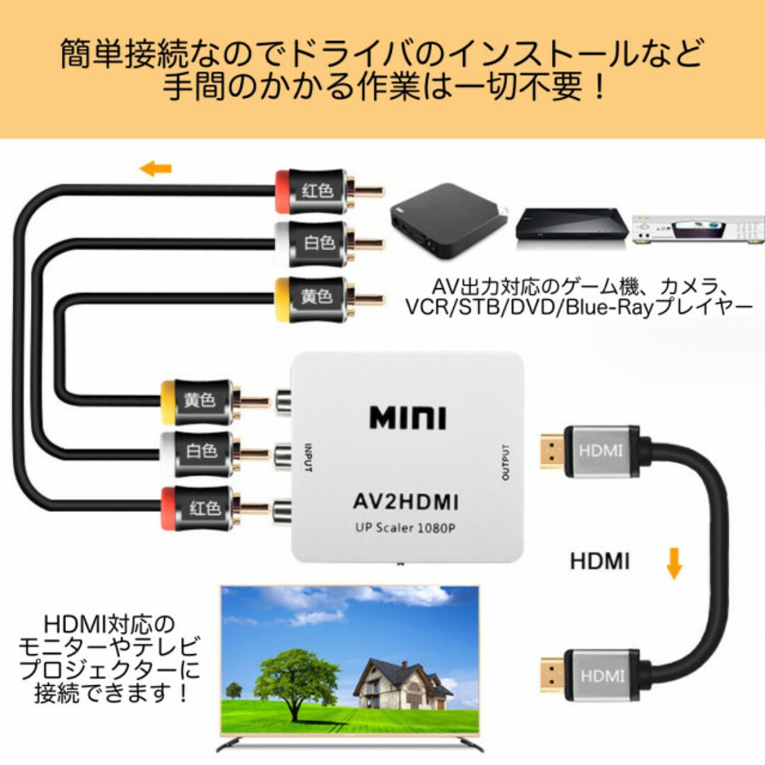 AV to HDMI コンバーター白 RCA 変換器 アダプター SFC Wii スマホ/家電/カメラのテレビ/映像機器(映像用ケーブル)の商品写真