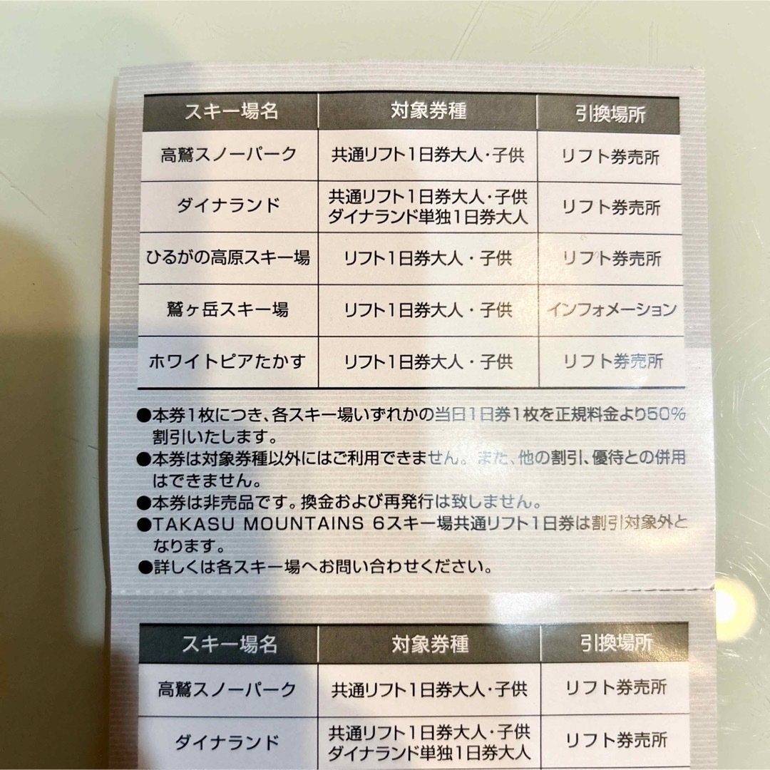 高鷲スノーパーク　ダイナランド　鷲ヶ岳スキー場　リフト半額券4枚 チケットの施設利用券(スキー場)の商品写真