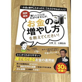 難しいことはわかりませんが、お金の増やし方を教えてください！(ビジネス/経済)