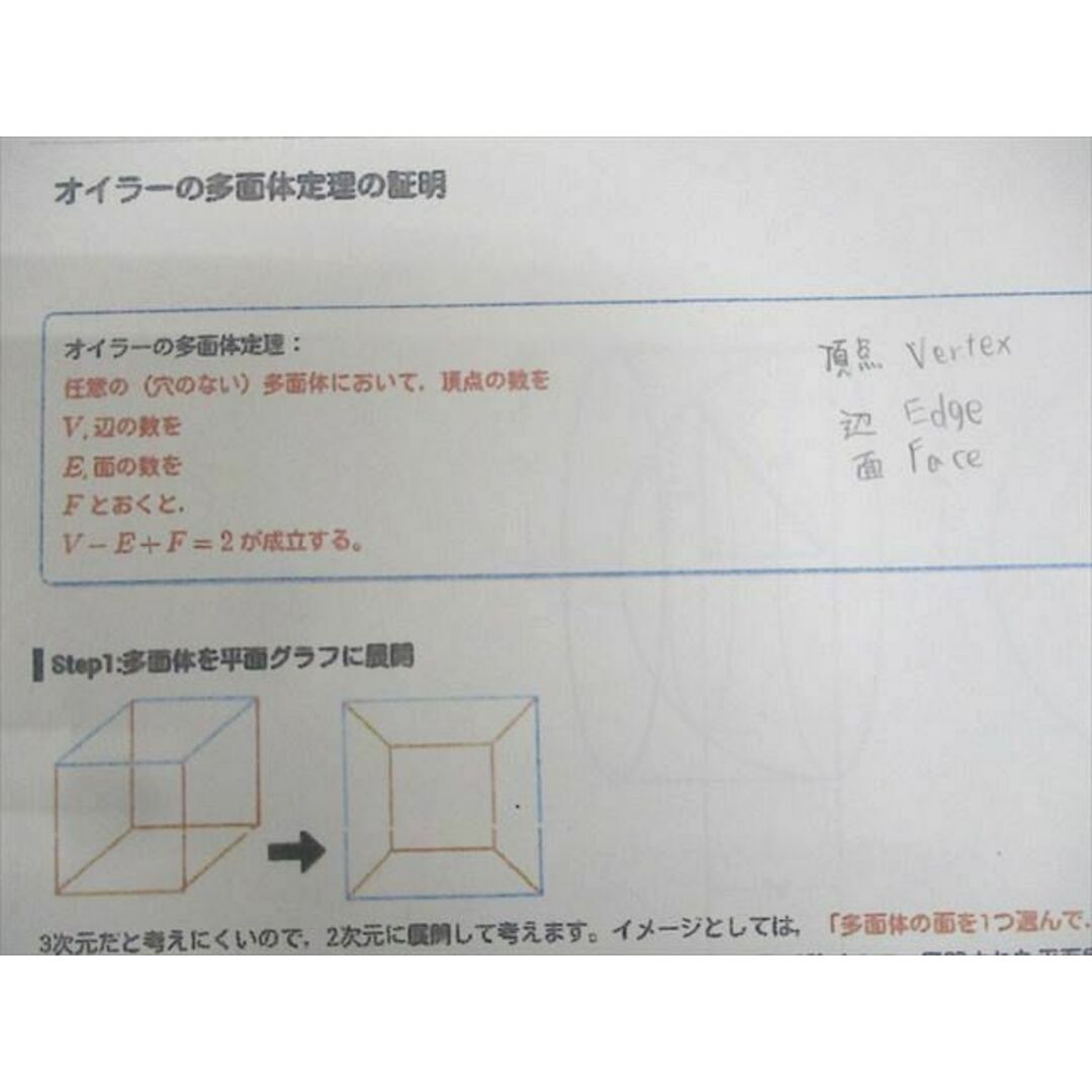 の 人気アイテムランキング 駿台 テキスト通年 I〜IV 数学Sp/JSP/JSm/JWn 中学部・高校部 数学