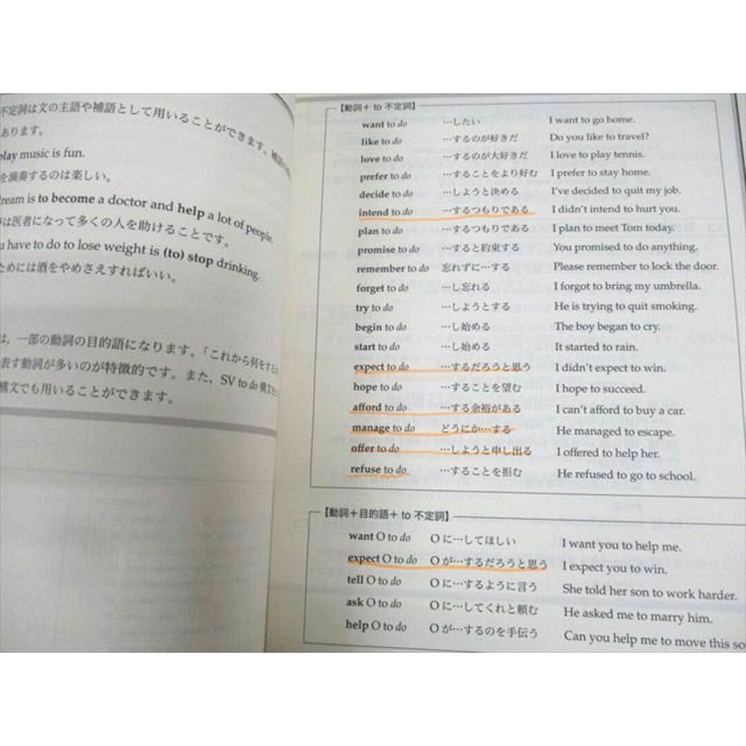 鉄緑会大阪校 高1英語 英文法 第1/2分冊 テキスト 2020 前期 計2 鉄緑会大阪校 高1英語 英文法 第1/2分冊 テキスト 2020 前期 計2