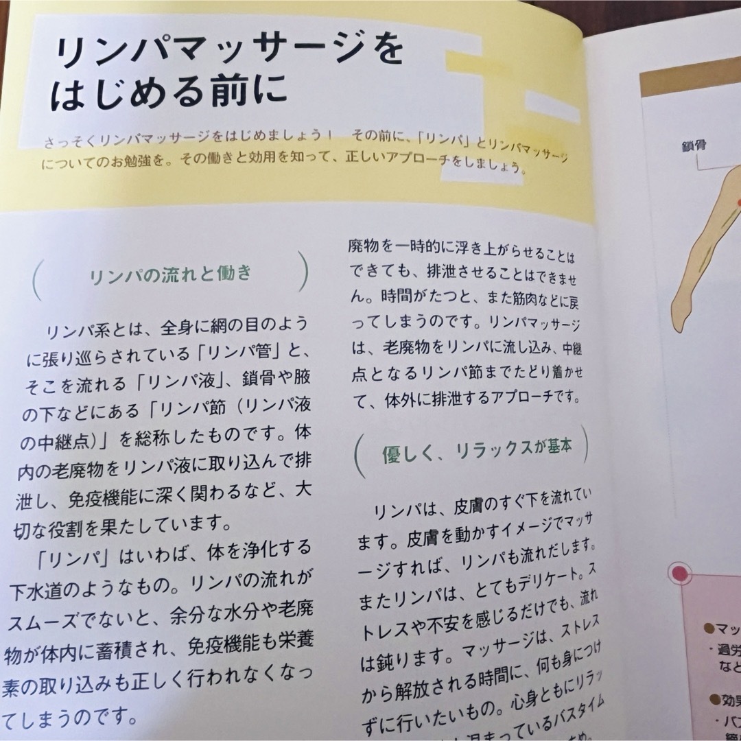 リンパマッサージ&アロマテラピー : のんびり癒し時間 エンタメ/ホビーの本(ファッション/美容)の商品写真