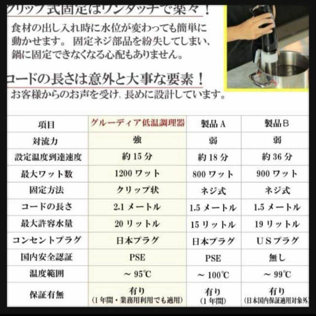 【GLUDIA】低温調理器 GLU-INM01ブラック スマホ/家電/カメラの調理家電(調理機器)の商品写真