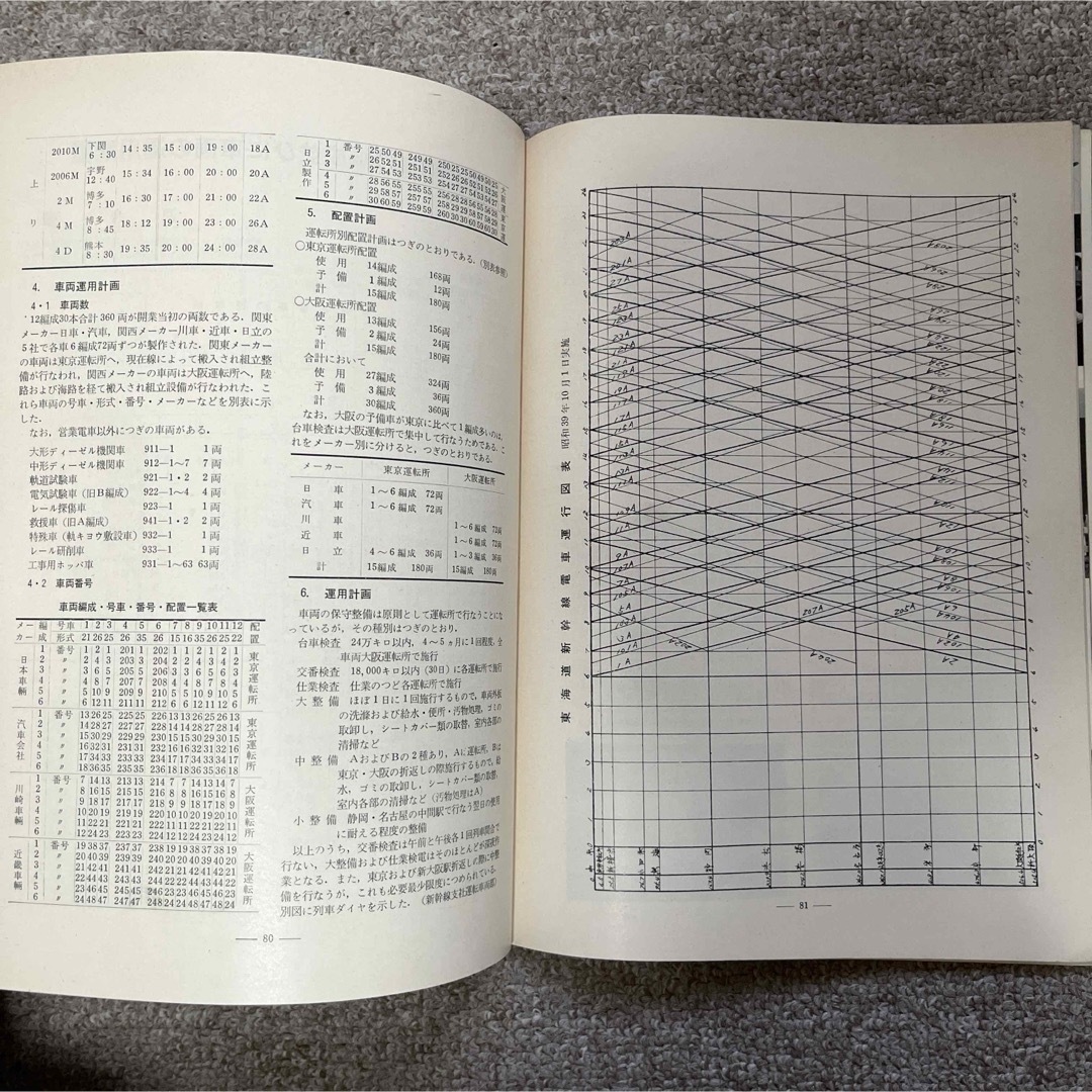 鉄道ピクトリアル　No.163　1964年 10月号　東海道新幹線記念特別増大号 エンタメ/ホビーの雑誌(趣味/スポーツ)の商品写真