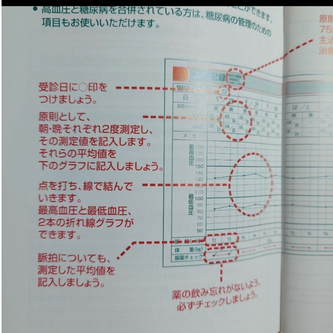 血圧手帳 エンタメ/ホビーの本(健康/医学)の商品写真